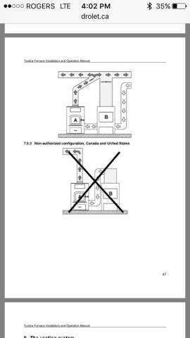 Anyone have a copy or a link to Csa b365 .